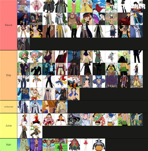 one pice drip|one piece drip tier list.